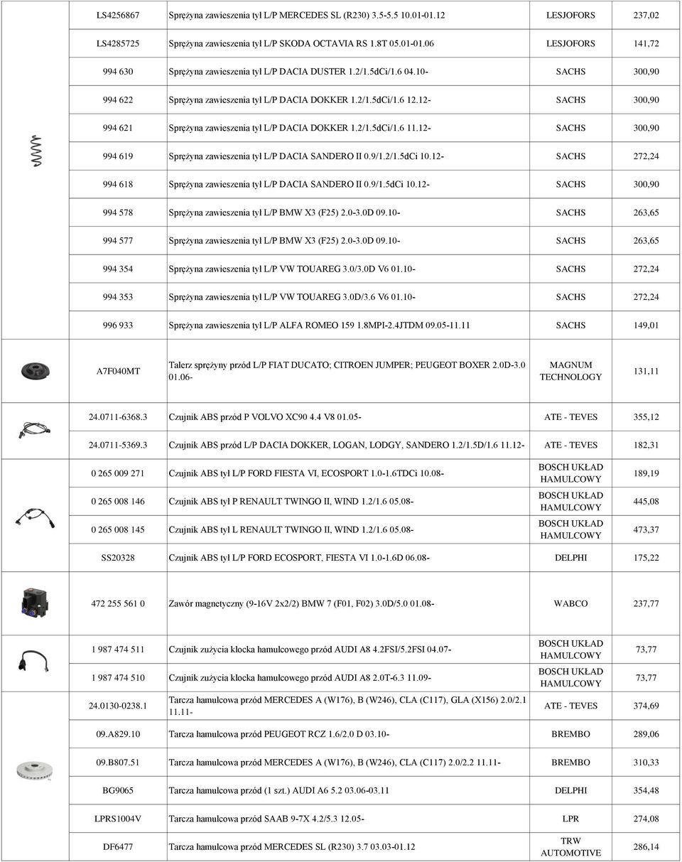 12- SACHS 300,90 994 619 Sprężyna zawieszenia tył L/P DACIA SANDERO II 0.9/1.2/1.5dCi 10.12- SACHS 272,24 994 618 Sprężyna zawieszenia tył L/P DACIA SANDERO II 0.9/1.5dCi 10.12- SACHS 300,90 994 578 Sprężyna zawieszenia tył L/P BMW X3 (F25) 2.