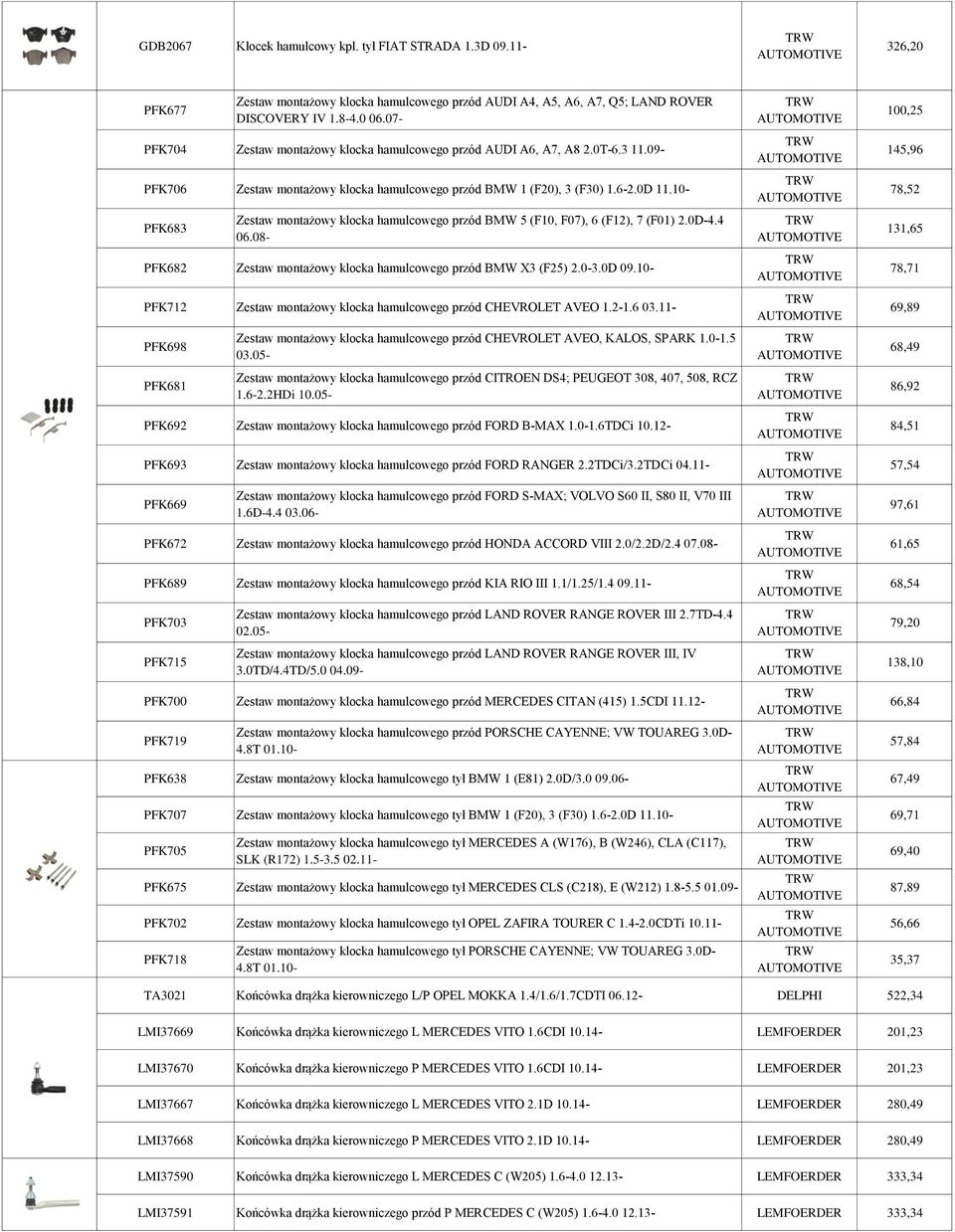 10- PFK683 Zestaw montażowy klocka hamulcowego przód BMW 5 (F10, F07), 6 (F12), 7 (F01) 2.0D-4.4 06.08- PFK682 Zestaw montażowy klocka hamulcowego przód BMW X3 (F25) 2.0-3.0D 09.