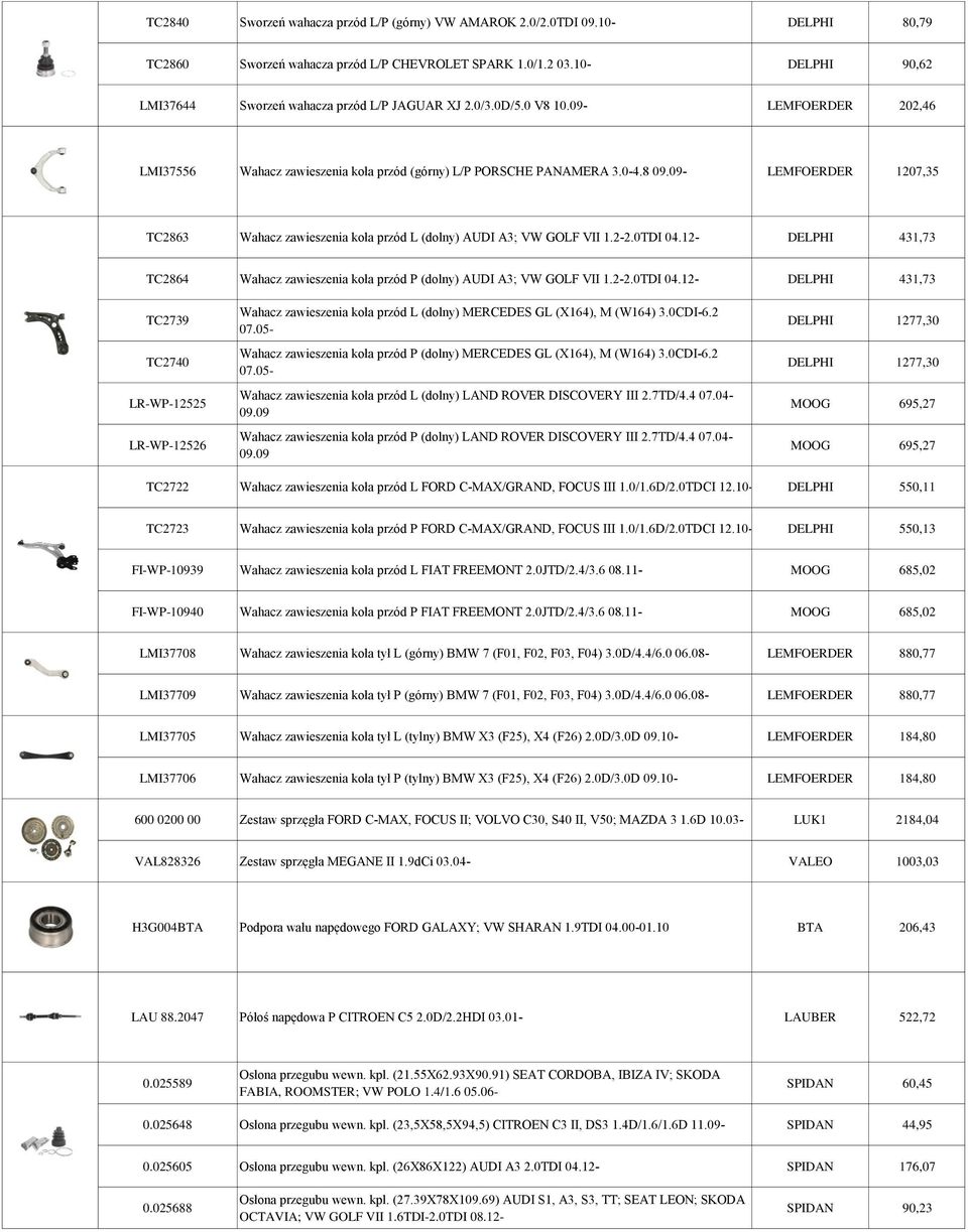 09- LEMFOERDER 1207,35 TC2863 Wahacz zawieszenia koła przód L (dolny) AUDI A3; VW GOLF VII 1.2-2.0TDI 04.