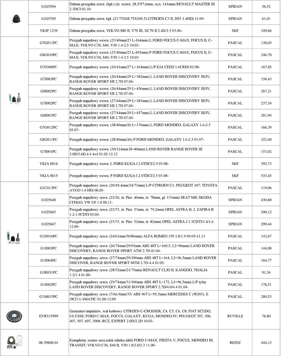 (23/40mm/23 L-164mm) L FORD FOCUS C-MAX, FOCUS II, C- MAX; VOLVO C30, S40, V50 1.4-2.5 10.03- Przegub napędowy wewn. (23/40mm/23 L-492mm) P FORD FOCUS C-MAX, FOCUS II, C- MAX; VOLVO C30, S40, V50 1.
