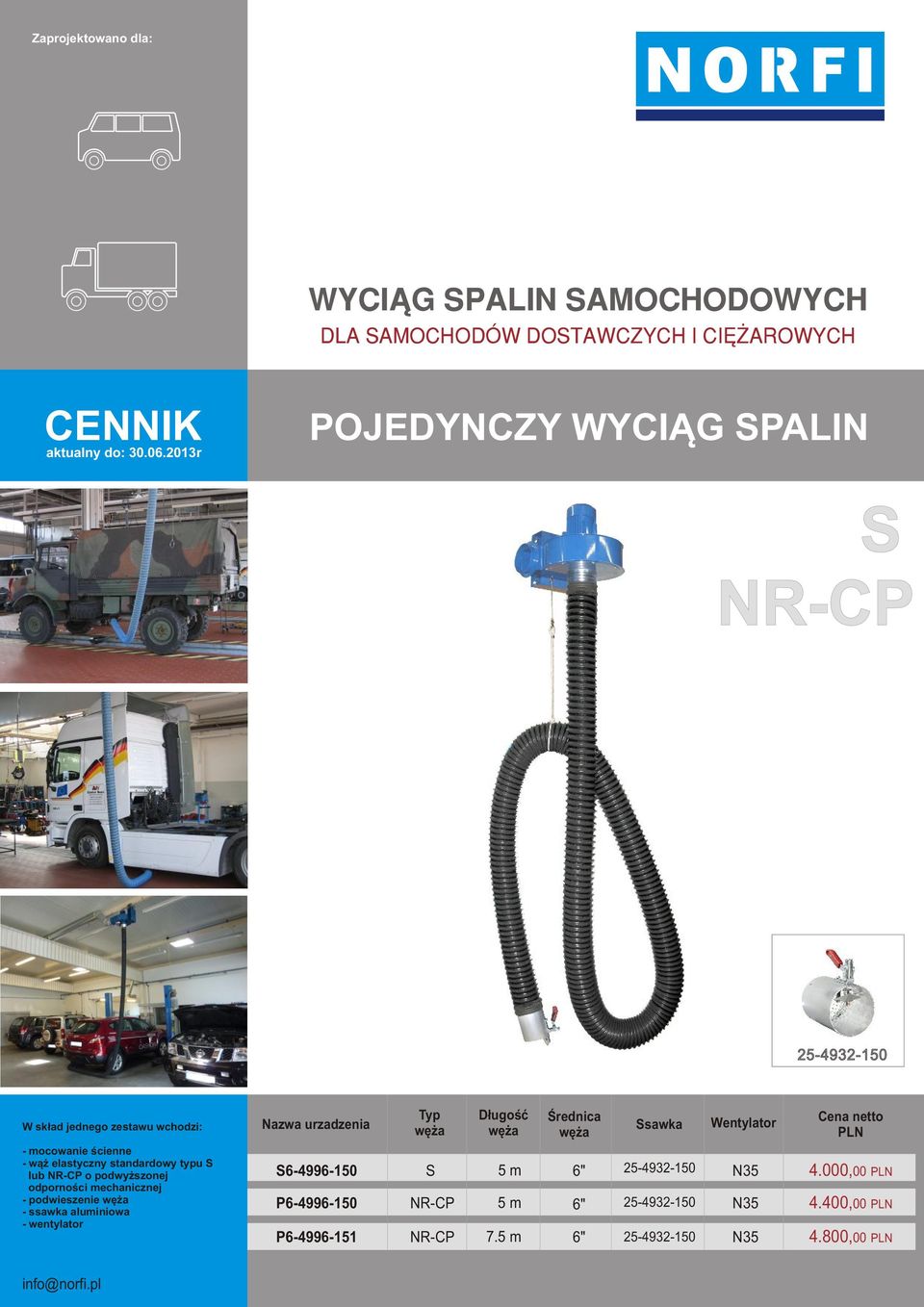 lub pdwyższnej dprnści mechanicznej - pdwieszenie - ssawka aluminiwa - wentylatr Nazwa urzadzenia 6-4996-150 P6-4996-150 Typ