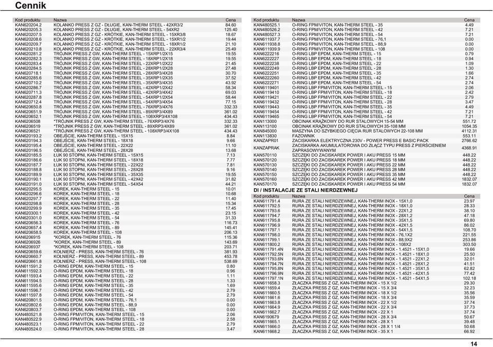 7 KOLANKO PRESS Z GZ - KRÓTKIE, KAN-THERM STEEL - 18XR1/2 21.10 KAN620210.8 KOLANKO PRESS Z GZ - KRÓTKIE, KAN-THERM STEEL - 22XR3/4 25.49 KAN620281.