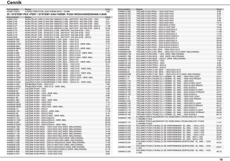 ANTYDYF. WG DIN 4726-25X3,5 11.99 KAN0.9133 RURA PE-XC (VPE-C) WG DIN 16892/93 Z OSŁ. ANTYDYF. WG DIN 4726-32X4,4 18.29 KAN0.2174 RURA PE-RT (LPE - DOWLEX) Z OSŁ. ANTYDYF. WG DIN 4726-12X2 3.87 KAN0.