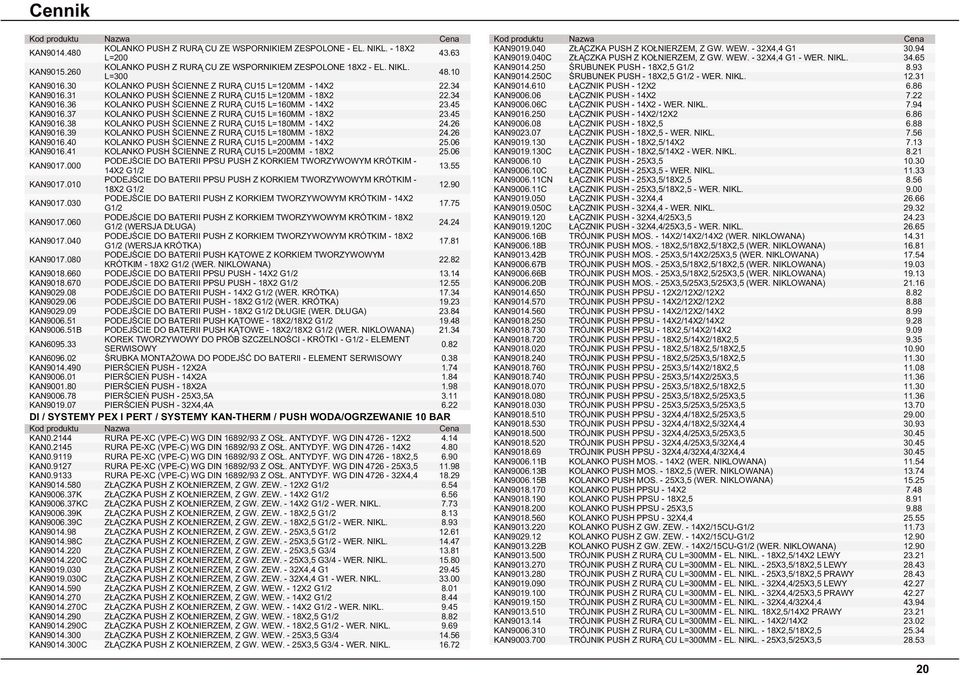 37 KOLANKO PUSH ŚCIENNE Z RURĄ CU15 L=160MM - 18X2 23.45 KAN9016.38 KOLANKO PUSH ŚCIENNE Z RURĄ CU15 L=180MM - 14X2 24.26 KAN9016.39 KOLANKO PUSH ŚCIENNE Z RURĄ CU15 L=180MM - 18X2 24.26 KAN9016.40 KOLANKO PUSH ŚCIENNE Z RURĄ CU15 L=200MM - 14X2 25.