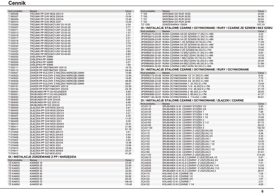37 T 530316 TRÓJNIK PP REDUKCYJNY 40-20-40 2.21 T 530317 TRÓJNIK PP REDUKCYJNY 40-25-40 2.21 T 530318 TRÓJNIK PP REDUKCYJNY 40-32-40 2.21 T 530319 TRÓJNIK PP REDUKCYJNY 50-20-50 3.