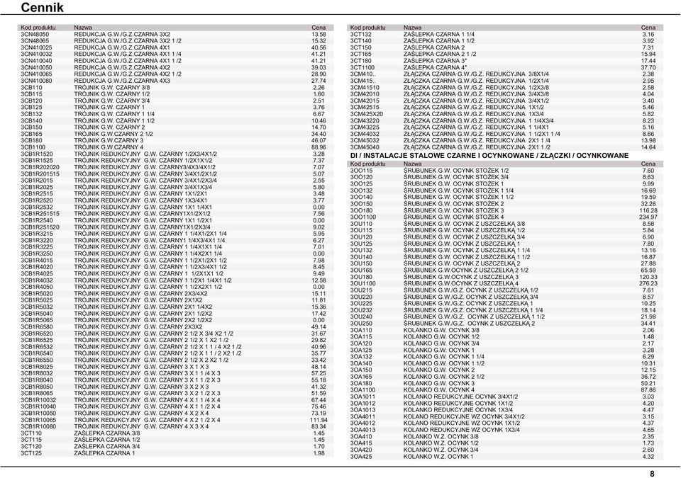 74 3CB110 TRÓJNIK G.W. CZARNY 3/8 2.26 3CB115 TRÓJNIK G.W. CZARNY 1/2 1.60 3CB120 TRÓJNIK G.W. CZARNY 3/4 2.51 3CB125 TRÓJNIK G.W. CZARNY 1 3.76 3CB132 TRÓJNIK G.W. CZARNY 1 1/4 6.67 3CB140 TRÓJNIK G.