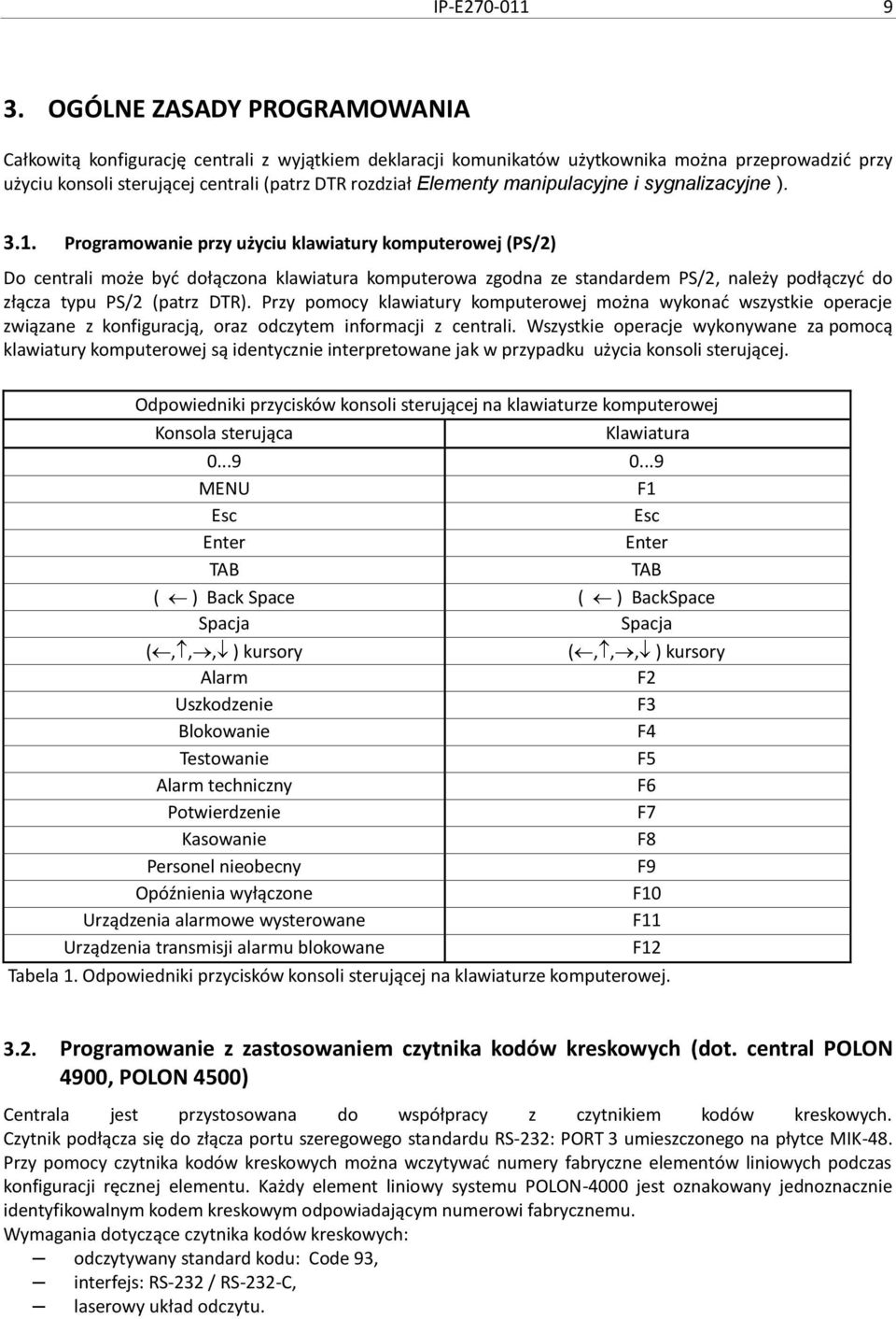 manipulacyjne i sygnalizacyjne ). 3.1.