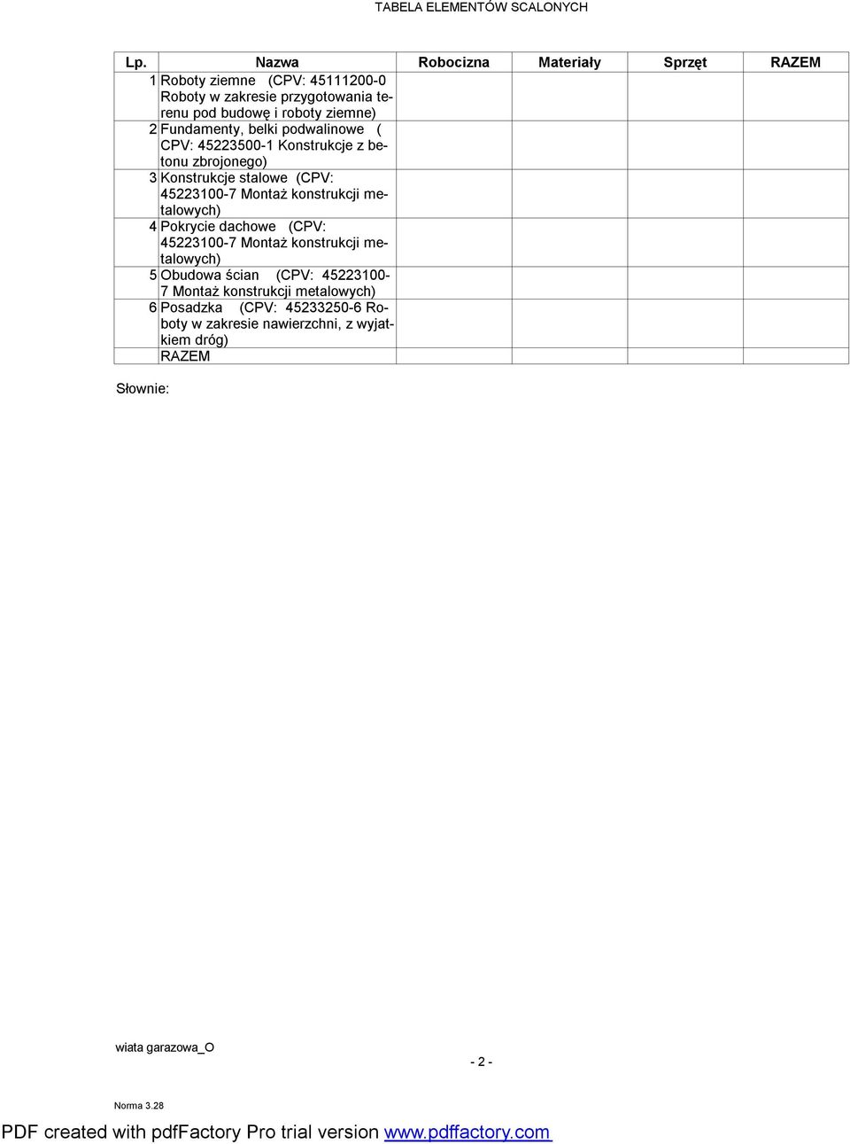 2Fundamenty, belki podwalinowe ( CPV: 45223500-1 Konstrukcje z betonu zbrojonego) 3Konstrukcje stalowe (CPV: 45223100-7 Montaż konstrukcji