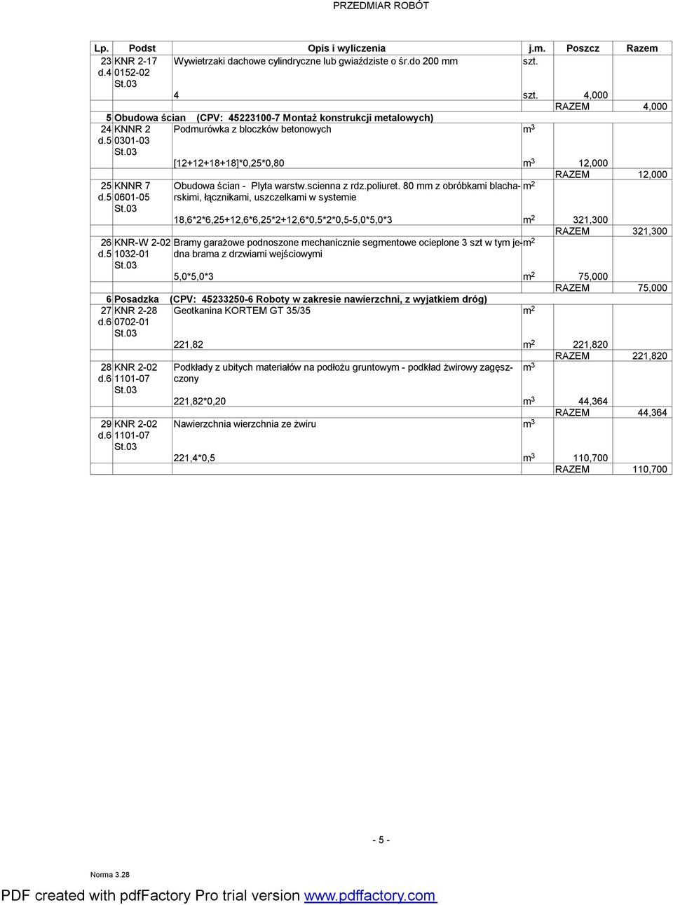 5 0301-03 [12+12+18+18]*0,25*0,80 m 3 12,000 RAZEM 12,000 25 KNNR 7 Obudowa ścian - Plyta warstw.scienna z rdz.poliuret. 80 mm z obróbkami blacharskimi, d.