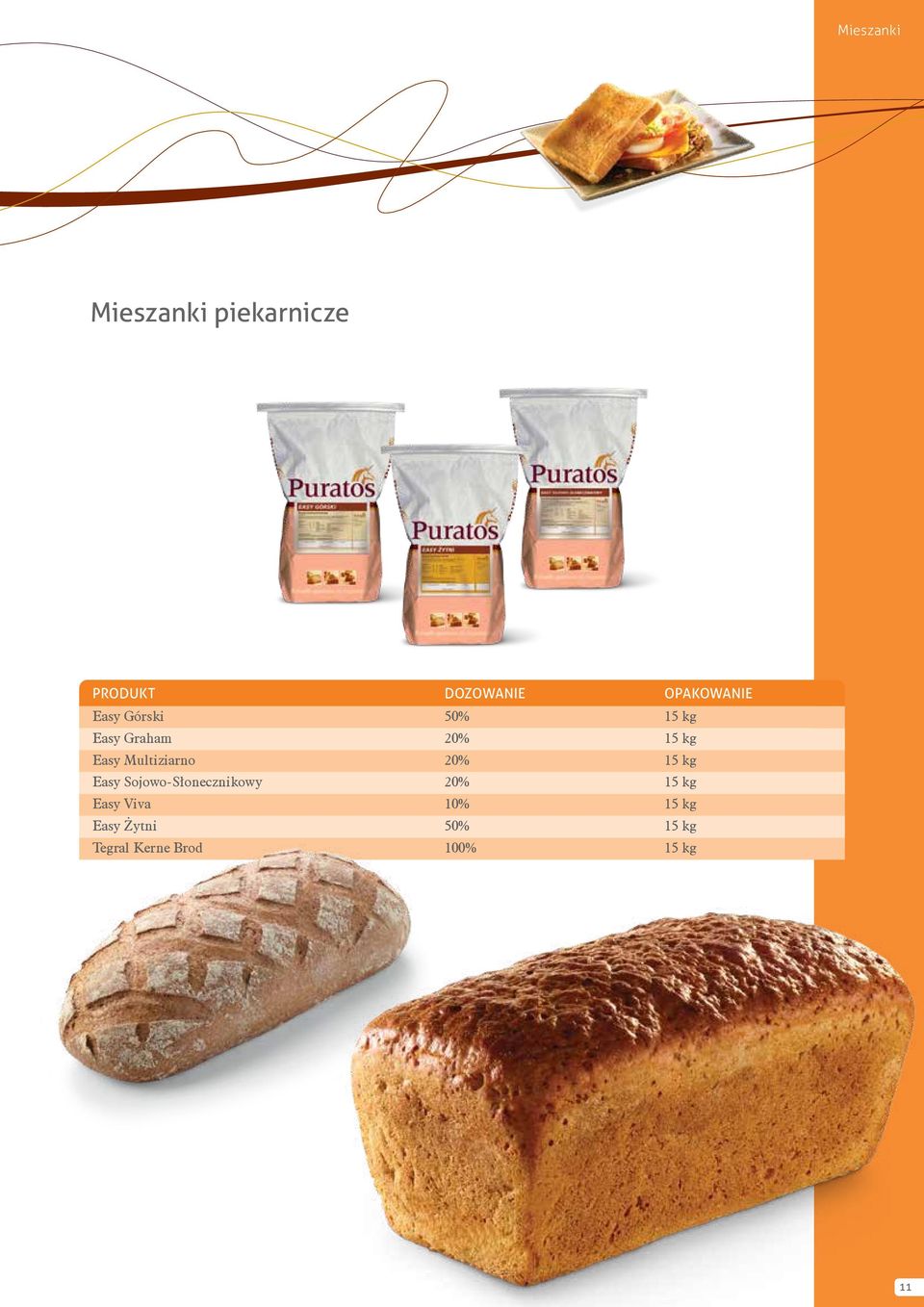 Multiziarno 20% 15 kg Easy Sojowo-Słonecznikowy 20% 15 kg