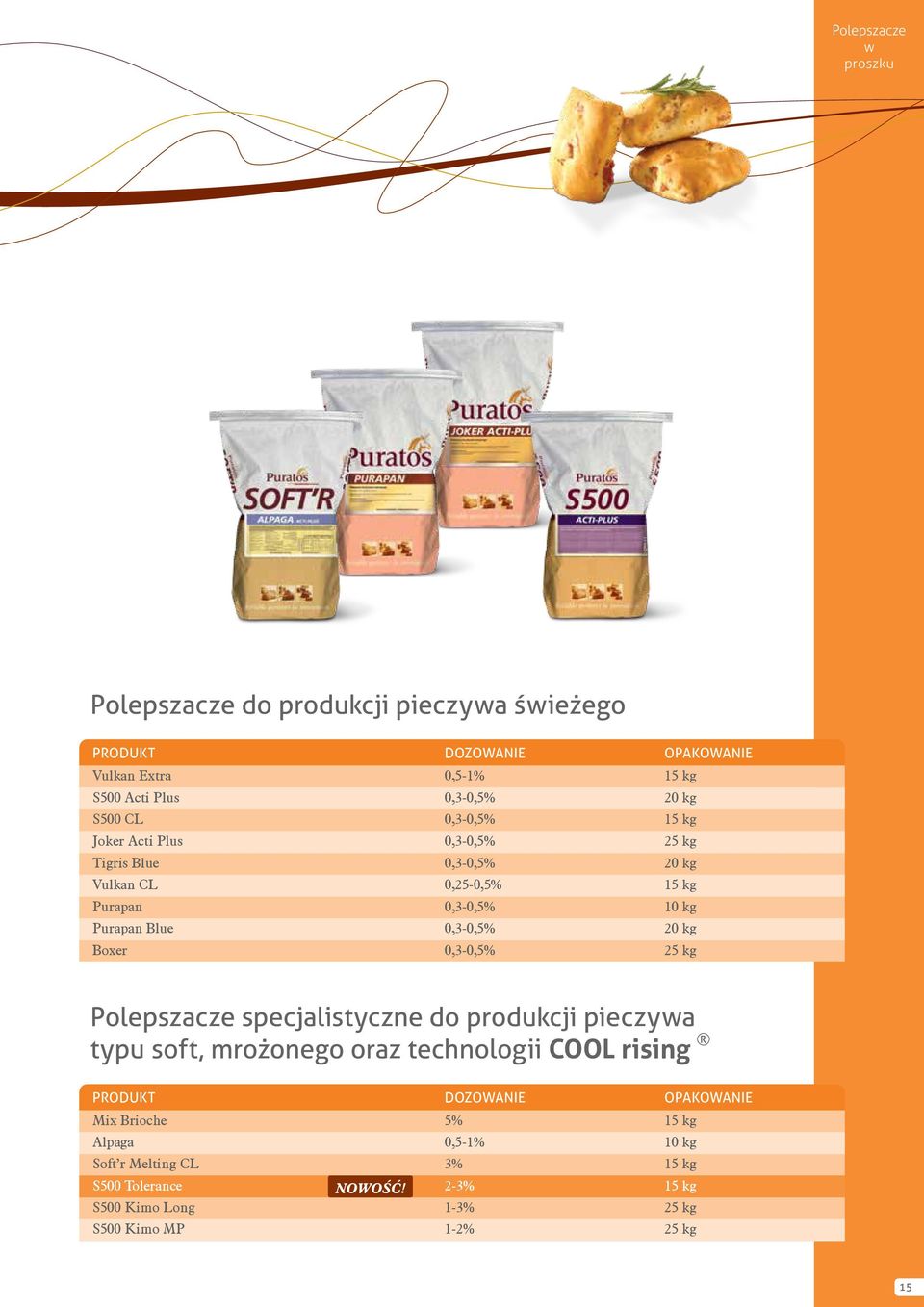 0,3-0,5% 20 kg Boxer 0,3-0,5% 25 kg Polepszacze specjalistyczne do produkcji pieczywa typu soft, mrożonego oraz technologii COOL rising PRODUKT
