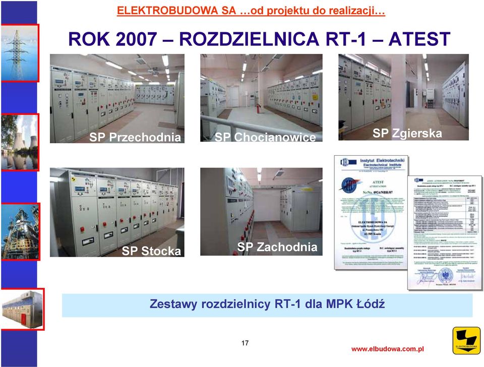 Zgierska SP Stocka SP Zachodnia