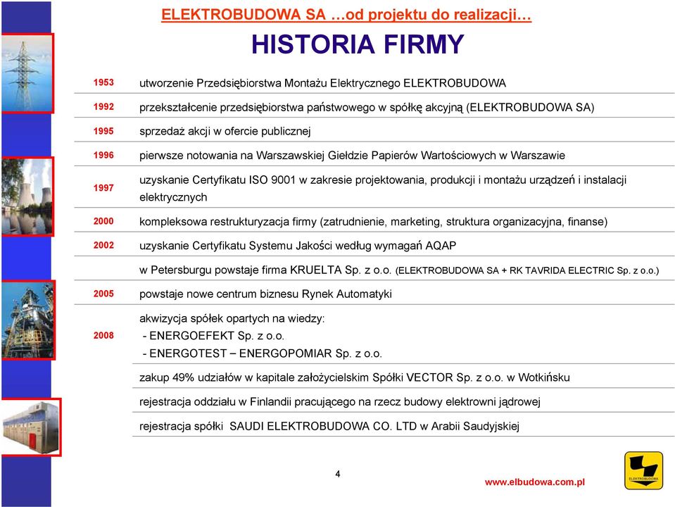 urządzeń i instalacji elektrycznych kompleksowa restrukturyzacja firmy (zatrudnienie, marketing, struktura organizacyjna, finanse) uzyskanie Certyfikatu Systemu Jakości według wymagań AQAP w