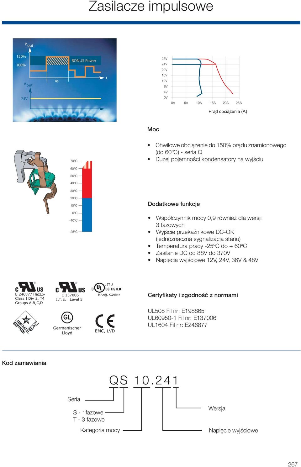 sygnalizacja stanu) Temperatura pracy -25ºC do + 60ºC Zasilanie DC od 88V do 370V Napięcia wyjściowe 12V, 24V, 36V & 48V. 5T J E 