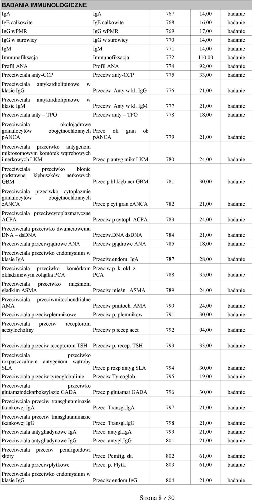 Przeciwciała antykardiolipinowe w klasie IgM Przeciw Anty w kl. IgG 776 21,00 badanie Przeciw Anty w kl.