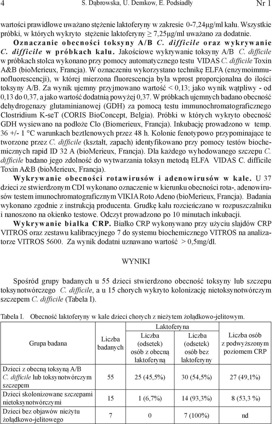 Jakościowe wykrywanie toksyny A/B C. difficile w próbkach stolca wykonano przy pomocy automatycznego testu VIDAS C. difficile Toxin A&B (biomerieux, Francja).