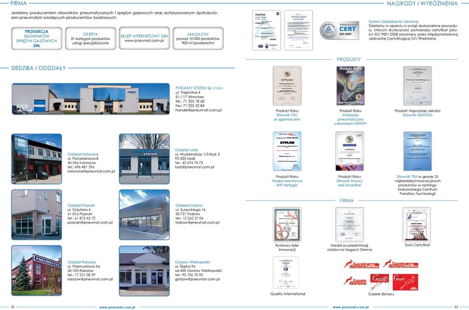 potwierdza certyfikat jakości ISO 9001:2008 przyznany przez Międzynarodową Jednostkę Certyfikującą TUV Rheinland. SIEDZIBA I ODDZIAŁY PRODUKTY PNEUMAT SYSTEM Sp. z o.o. ul.