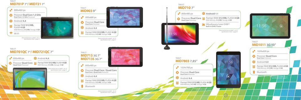 Memory: 512 MB, Storage: 4 GB Wbudowany tuner DVB-T Built-in DVB-T tuner Dane techniczne w tabeli - str. 51 Specification chart - page 51 Dane techniczne w tabeli - str.