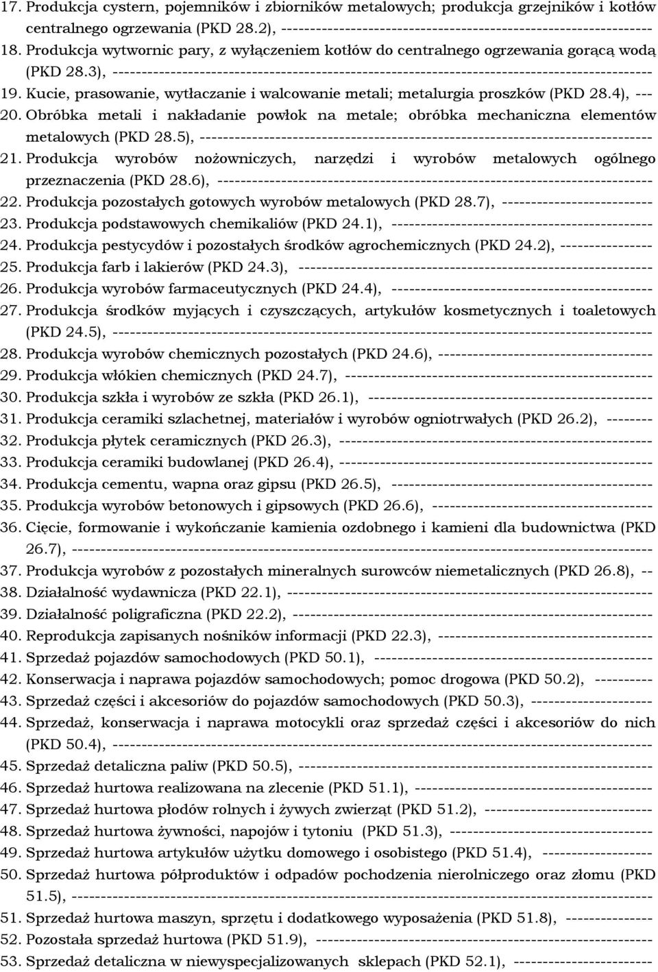 Kucie, prasowanie, wytłaczanie i walcowanie metali; metalurgia proszków (PKD 28.4), --- 20. Obróbka metali i nakładanie powłok na metale; obróbka mechaniczna elementów metalowych (PKD 28.