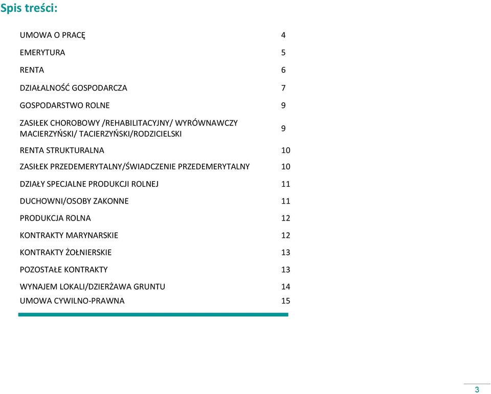 PRZEDEMERYTALNY/ŚWIADCZENIE PRZEDEMERYTALNY 10 DZIAŁY SPECJALNE PRODUKCJI ROLNEJ 11 DUCHOWNI/OSOBY ZAKONNE 11 PRODUKCJA