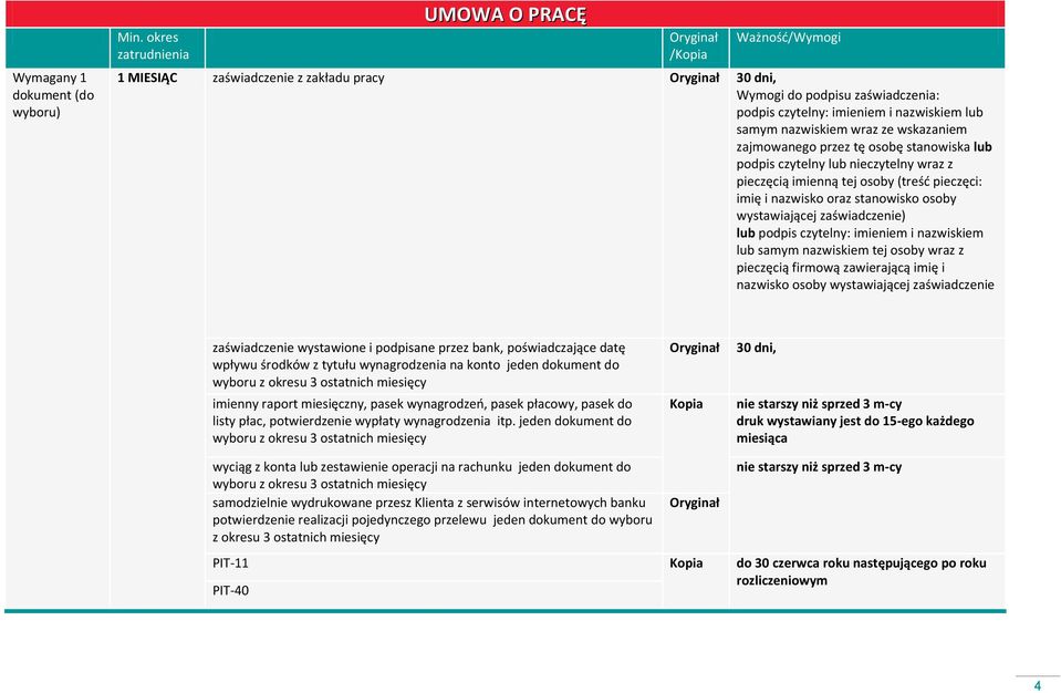 podpis czytelny: imieniem i nazwiskiem lub samym nazwiskiem tej osoby wraz z pieczęcią firmową zawierającą imię i nazwisko osoby wystawiającej zaświadczenie zaświadczenie wystawione i podpisane przez