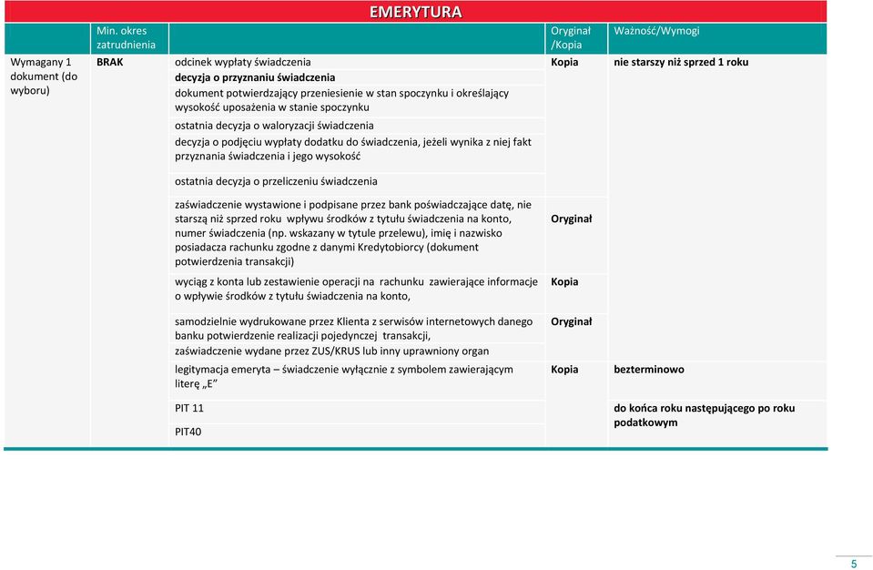 decyzja o przeliczeniu świadczenia zaświadczenie wystawione i podpisane przez bank poświadczające datę, nie starszą niż sprzed roku wpływu środków z tytułu świadczenia na konto, numer świadczenia (np.