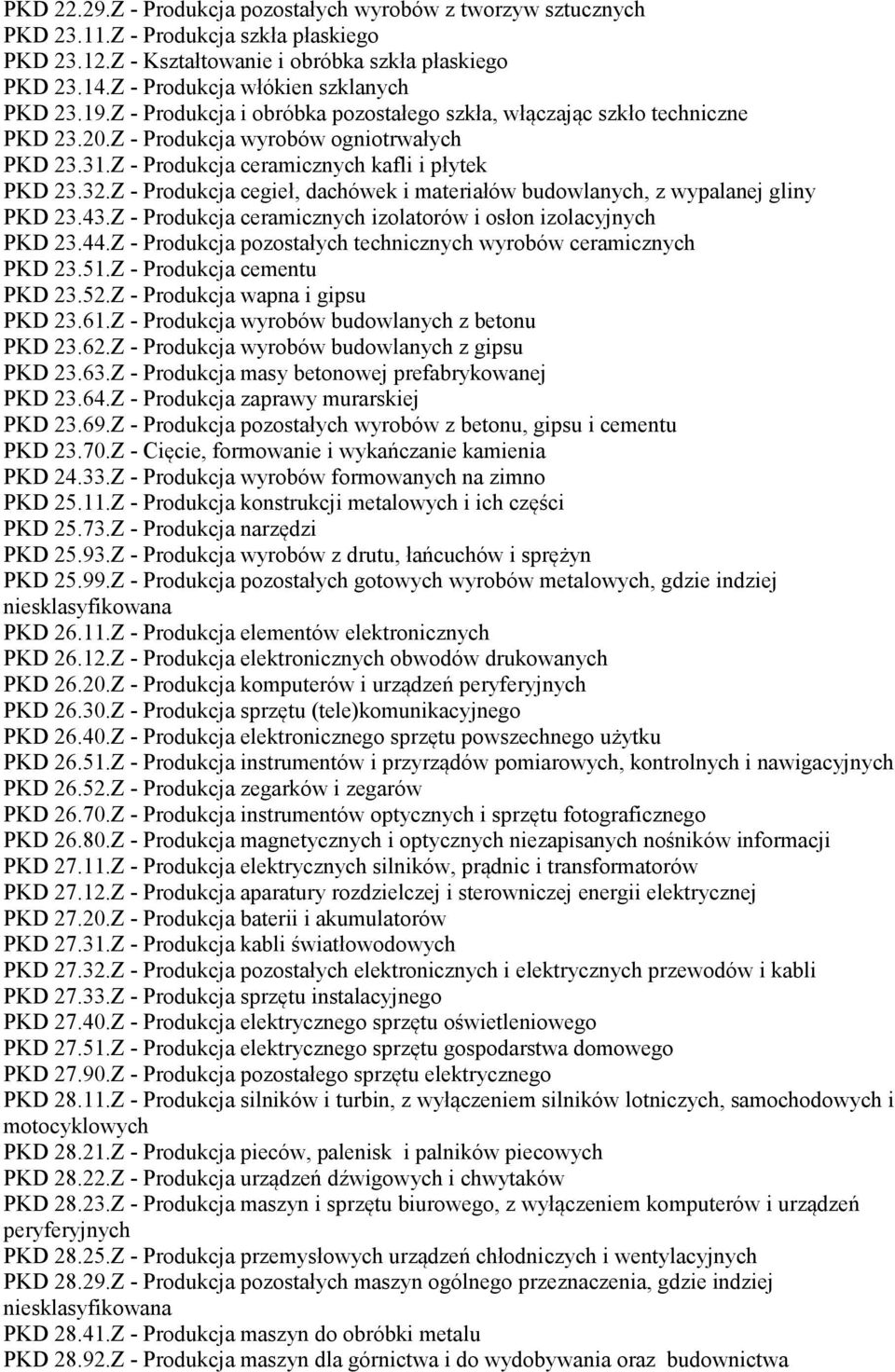 Z - Produkcja ceramicznych kafli i płytek PKD 23.32.Z - Produkcja cegieł, dachówek i materiałów budowlanych, z wypalanej gliny PKD 23.43.