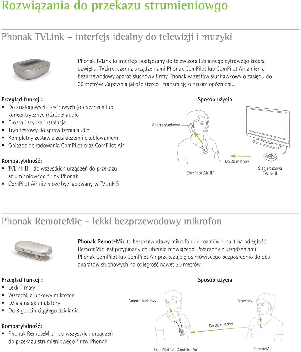 Zapewnia jakość stereo i transmisję o niskim opóźnieniu.