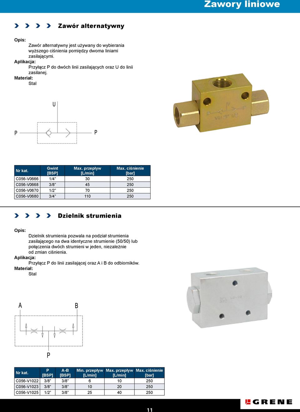 ciśnienie C056-V0666 1/4 30 250 C056-V0668 3/8 45 250 C056-V0670 1/2 70 250 C056-V0680 3/4 110 250 Dzielnik strumienia Dzielnik strumienia pozwala na podział strumienia