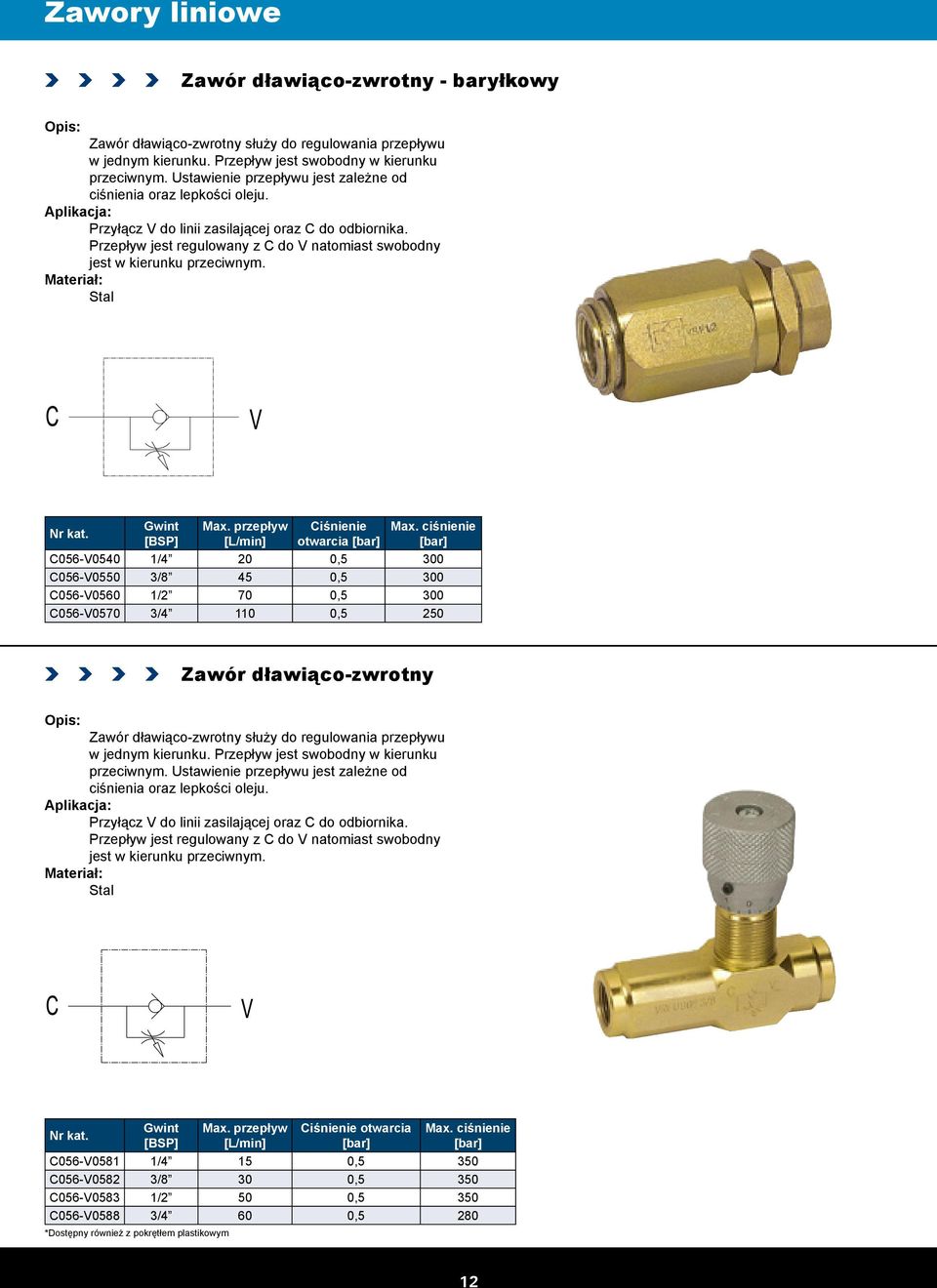 Przepływ jest regulowany z C do V natomiast swobodny jest w kierunku przeciwnym. gwint Max. przepływ ciśnienie otwarcia Max.