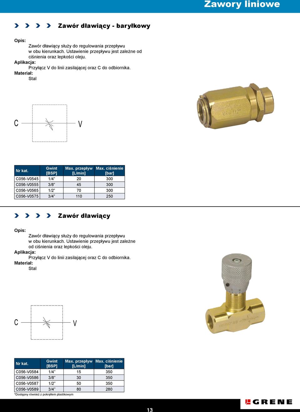 ciśnienie C056-V0545 1/4 20 300 C056-V0555 3/8 45 300 C056-V0565 1/2 70 300 C056-V0575 3/4 110 250 Zawór dławiący Zawór dławiący służy do regulowania przepływu w obu kierunkach.