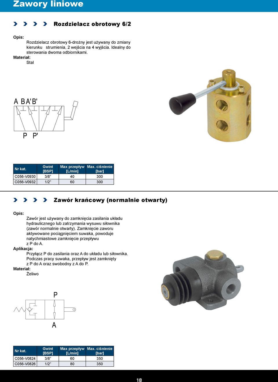 ciśnienie C056-V0930 3/8 40 300 C056-V0932 1/2 60 300 Zawór krańcowy (normalnie otwarty) Zawór jest używany do zamknięcia zasilania układu hydraulicznego lub zatrzymania wysuwu siłownika
