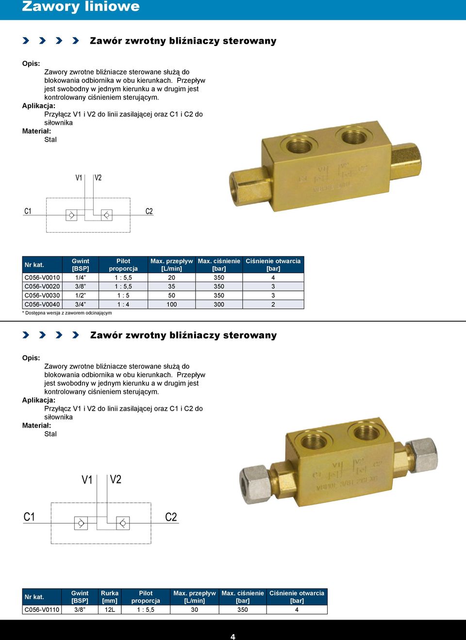 Przyłącz V1 i V2 do linii zasilającej oraz C1 i C2 do siłownika gwint * dostępna wersja z zaworem odcinającym pilot proporcja max. przepływ max.