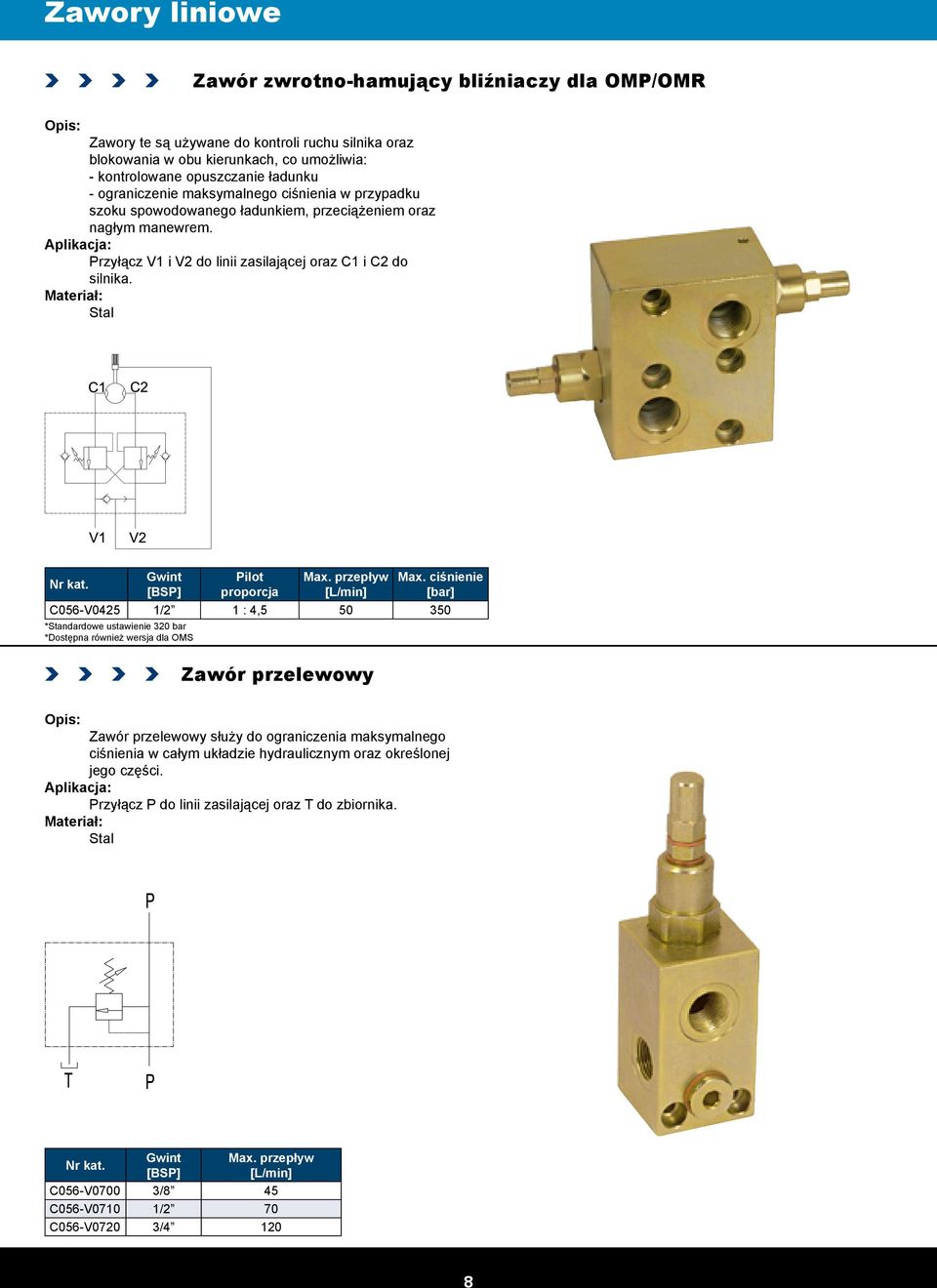 gwint *Standardowe ustawienie 320 bar *dostępna również wersja dla OMS pilot proporcja max. przepływ max.