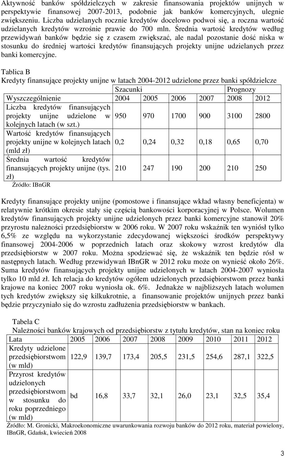 Średnia wartość kredytów według przewidywań banków będzie się z czasem zwiększać, ale nadal pozostanie dość niska w stosunku do średniej wartości kredytów finansujących projekty unijne udzielanych