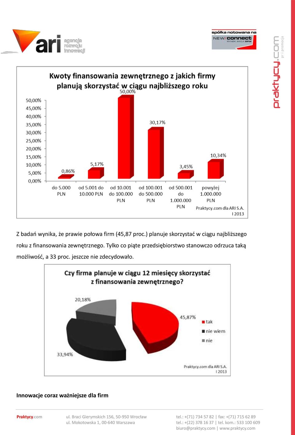 zewnętrznego.