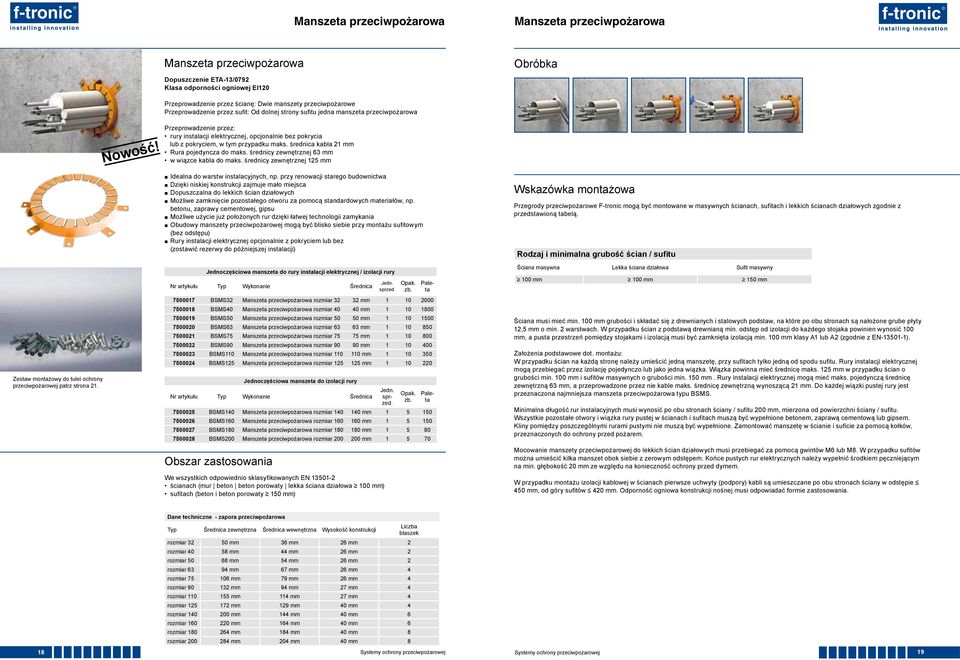 średnica kabla 21 mm Rura pojedyncza do maks. średnicy zewnętrznej 63 mm w wiązce kabla do maks. średnicy zewnętrznej 125 mm Zestaw montażowy do tulei ochrony przeciwpożarowej patrz strona 21.