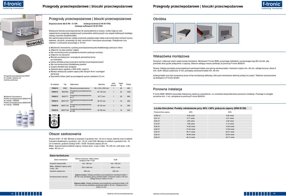 15-1763 Obróbka Przegrody przeciwpożarowe BSST Nr rodzaju: Zależny od średnicy perforacji Elastyczne bloczki przeciwpożarowe do wprowadzenia w ściany i sufity mają na celu zapewnienie przegrody