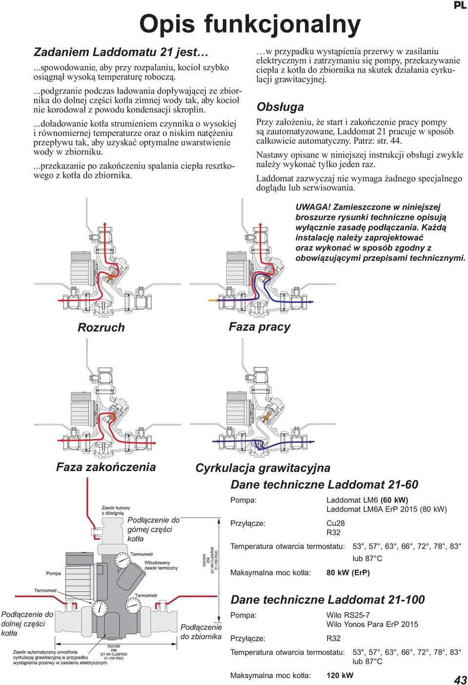 ...doładowanie kotła strumieniem czynnika o wysokiej i równomiernej temperaturze oraz o niskim natężeniu przepływu tak, aby uzyskać optymalne uwarstwienie wody w zbiorniku.