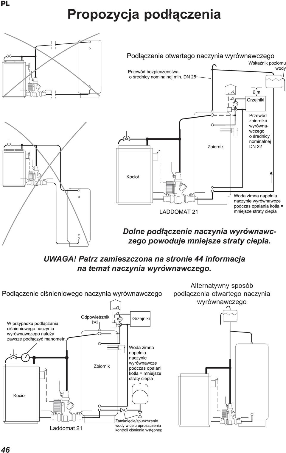 Patrz zamieszczona na stronie 44 informacja na temat naczynia