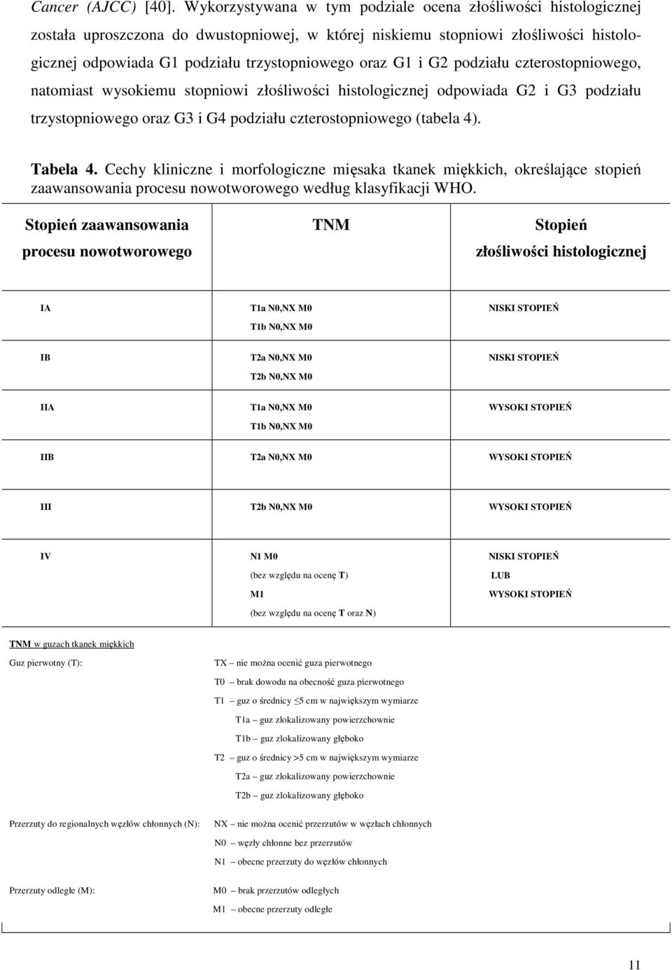 G1 i G2 podziału czterostopniowego, natomiast wysokiemu stopniowi złośliwości histologicznej odpowiada G2 i G3 podziału trzystopniowego oraz G3 i G4 podziału czterostopniowego (tabela 4). Tabela 4.