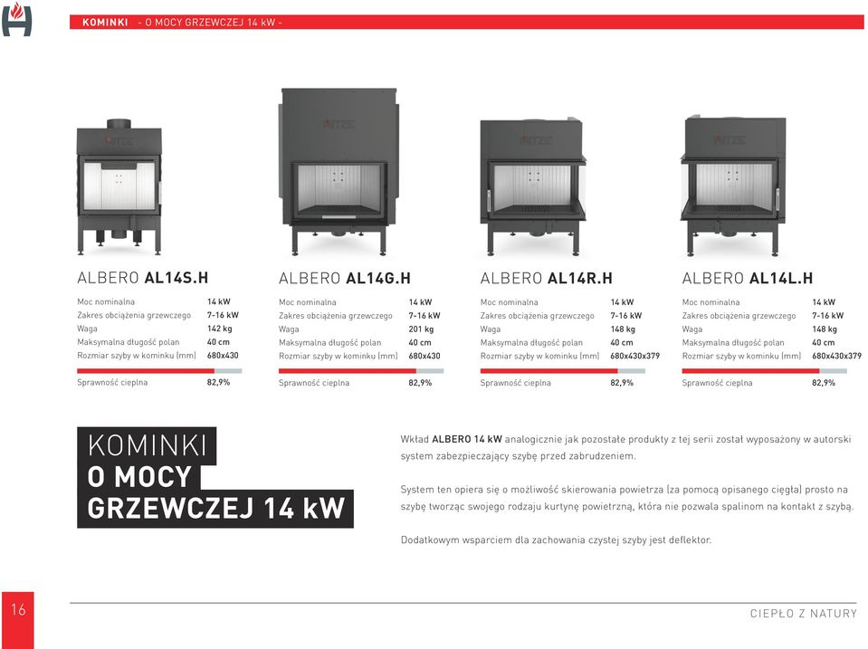 Rozmiar szyby w kominku (mm) 14 kw 7-16 kw 148 kg 40 cm 680x430x379 Sprawność cieplna 82,9% Sprawność cieplna 82,9% Sprawność cieplna 82,9% Sprawność cieplna 82,9% KOMINKI O MOCY GRZEWCZEJ 14 kw