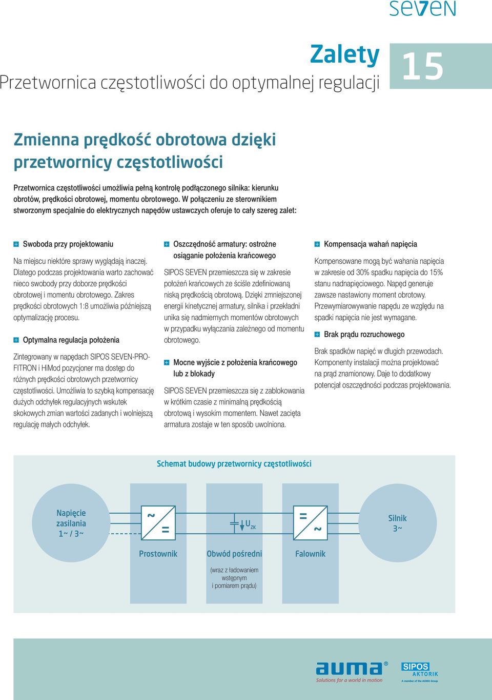 W połączeniu ze sterownikiem stworzonym specjalnie do elektrycznych napędów ustawczych oferuje to cały szereg zalet: Swoboda przy projektowaniu Na miejscu niektóre sprawy wyglądają inaczej.