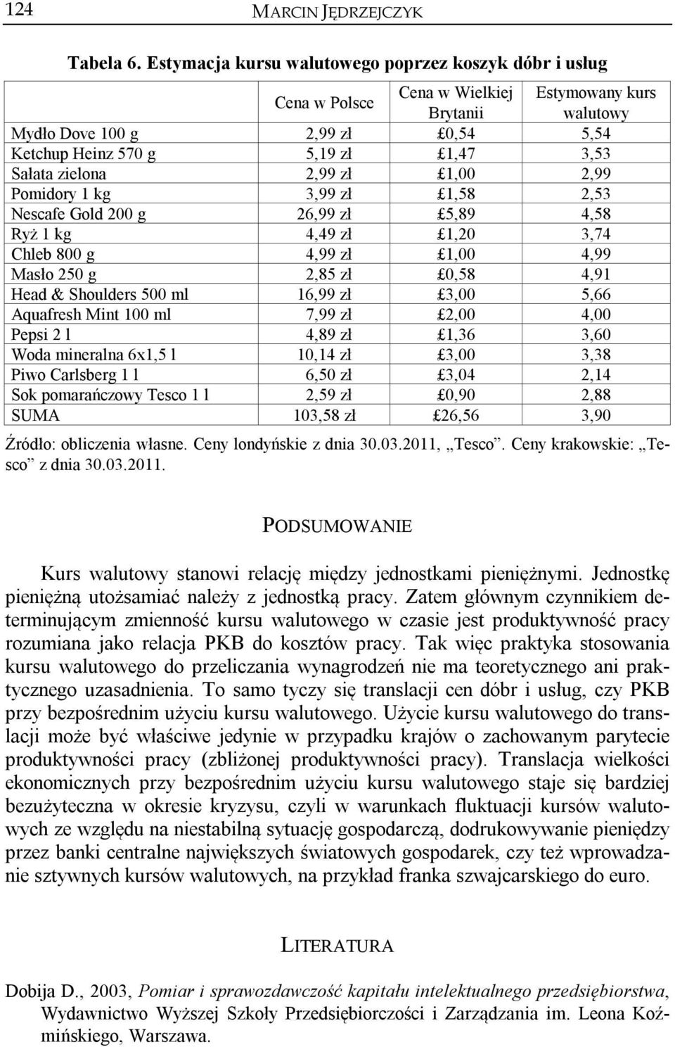 zielona 2,99 zł 1,00 2,99 omidory 1 kg 3,99 zł 1,58 2,53 Nescafe Gold 200 g 26,99 zł 5,89 4,58 Ryż 1 kg 4,49 zł 1,20 3,74 Chleb 800 g 4,99 zł 1,00 4,99 Masło 250 g 2,85 zł 0,58 4,91 Head & Shoulders