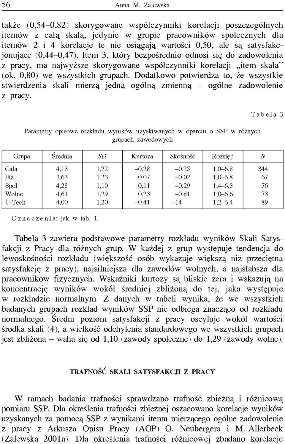 ale są satysfakcjonujące (0,44-0,47). Item 3, który bezpośrednio odnosi się do zadowolenia z pracy, ma najwyższe skorygowane współczynniki korelacji item-skala (ok. 0,80) we wszystkich grupach.