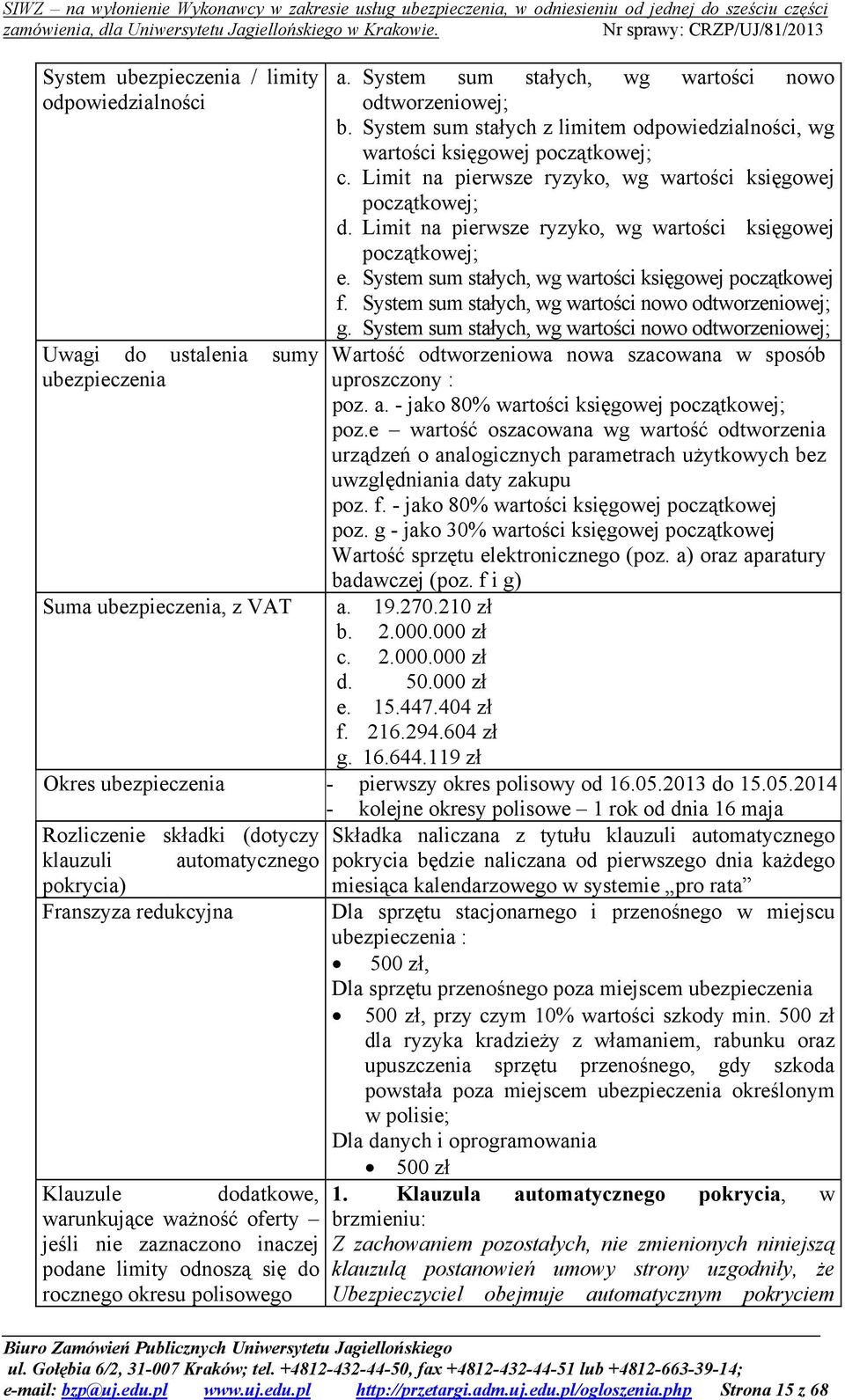 System sum stałych, wg wartości nowo odtworzeniowej; g.