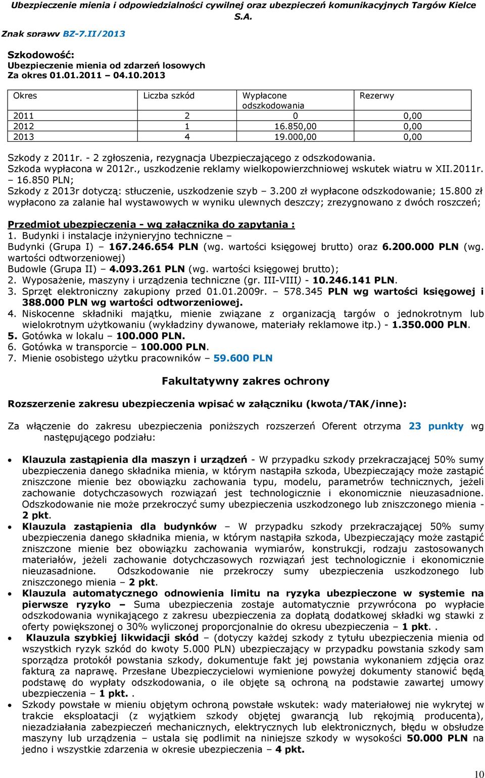 850 PLN; Szkody z 2013r dotyczą: stłuczenie, uszkodzenie szyb 3.200 zł wypłacone odszkodowanie; 15.