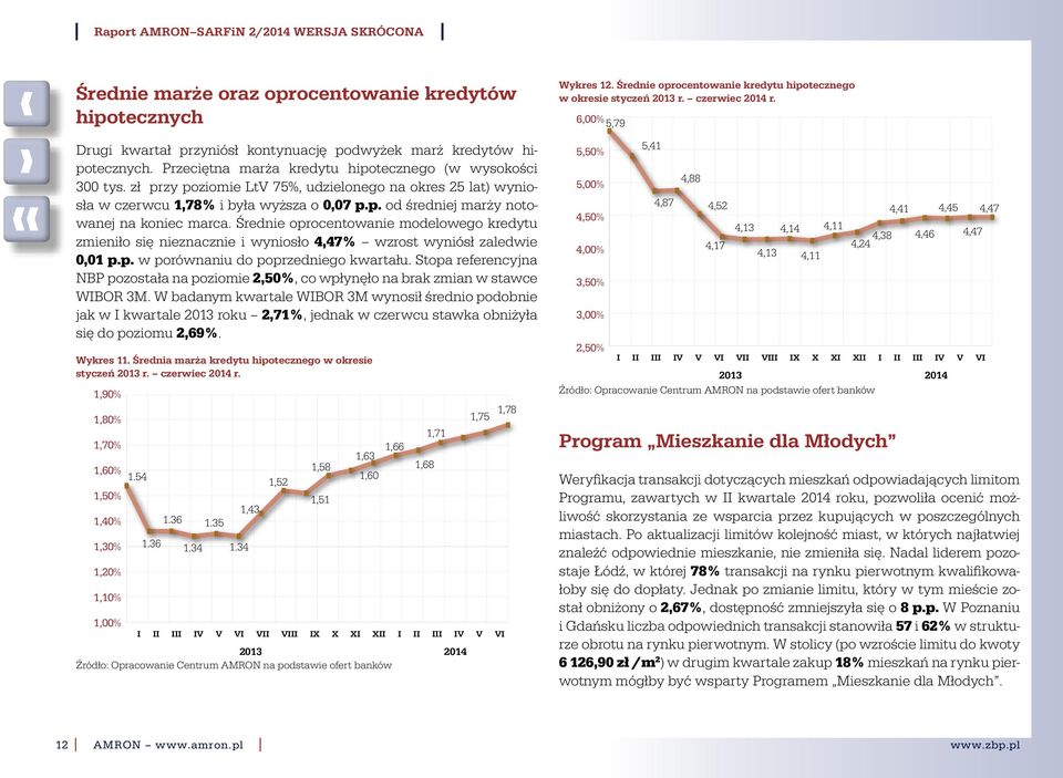 Średnie oprocentowanie modelowego kredytu zmieniło się nieznacznie i wyniosło 4,47% wzrost wyniósł zaledwie 0,01 p.p. w porównaniu do poprzedniego kwartału.