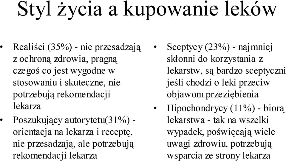 rekomendacji lekarza Sceptycy (23%) - najmniej skłonni do korzystania z lekarstw, są bardzo sceptyczni jeśli chodzi o leki przeciw objawom