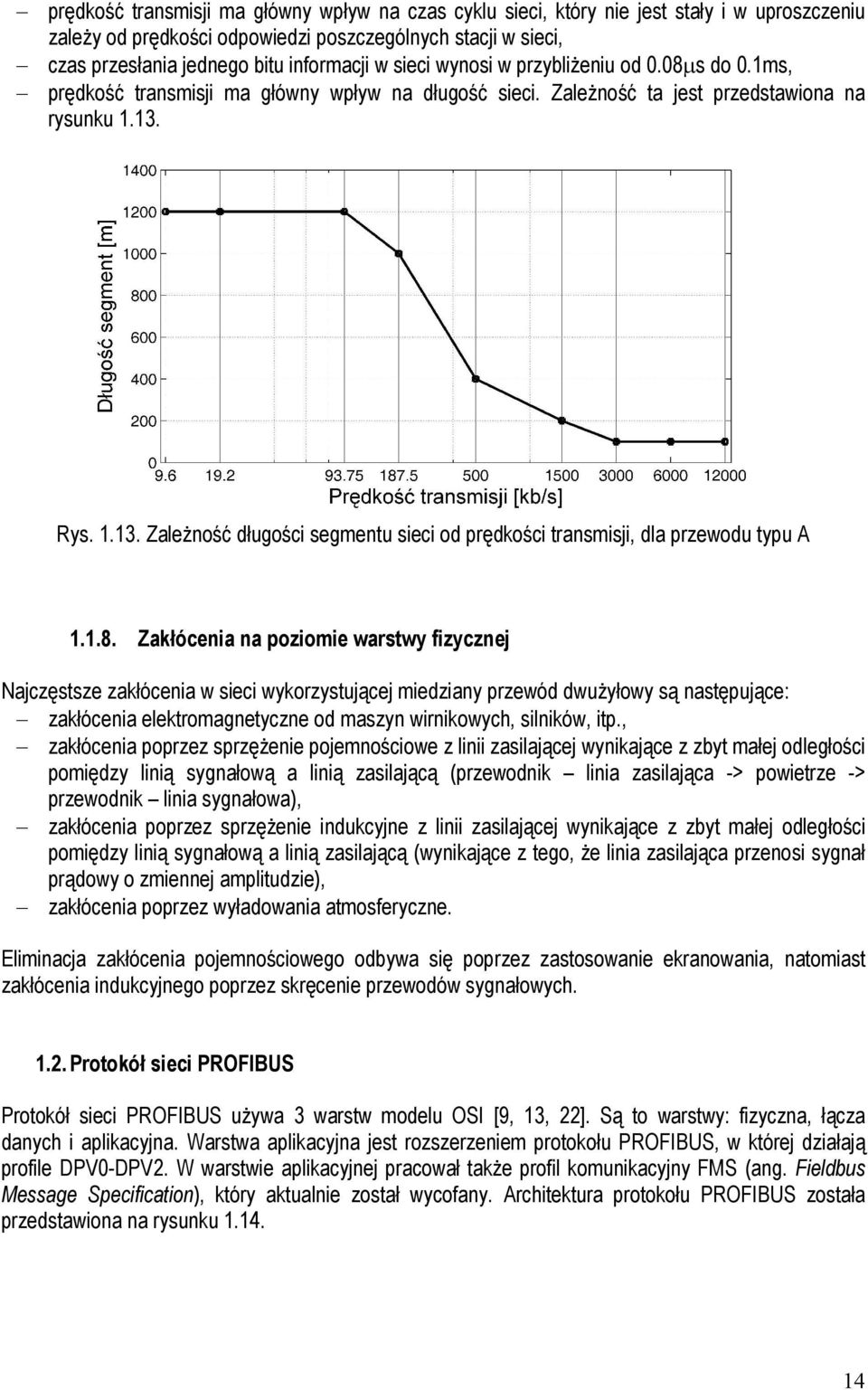 Rys. 1.13. Zależność długości segmentu sieci od prędkości transmisji, dla przewodu typu A 1.1.8.